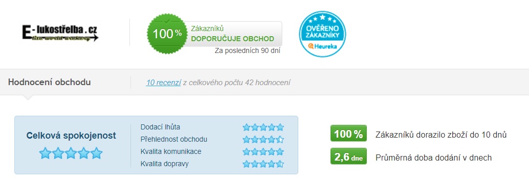 Certifikát Ověřeno zákazníky Heureka
