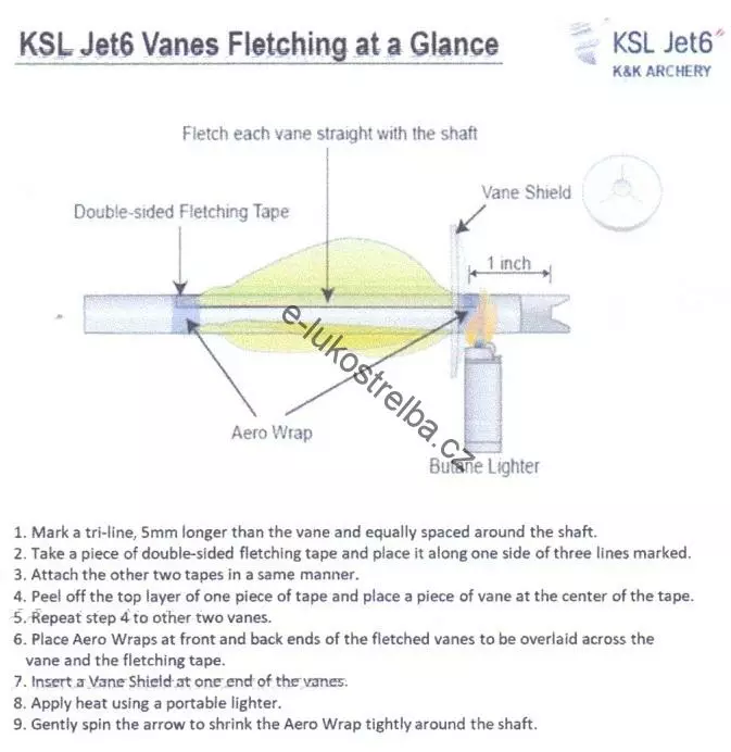 K&K Archery KSL Aero Wrap 72ks