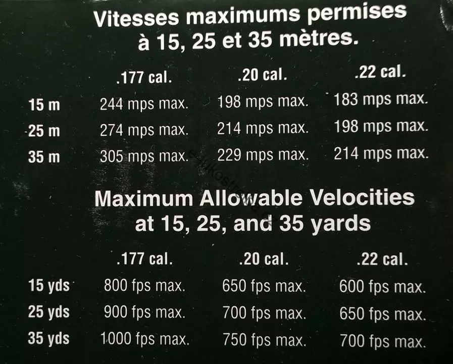 Beeman Air Rifle Target 2085 Terč pro vzduchovky